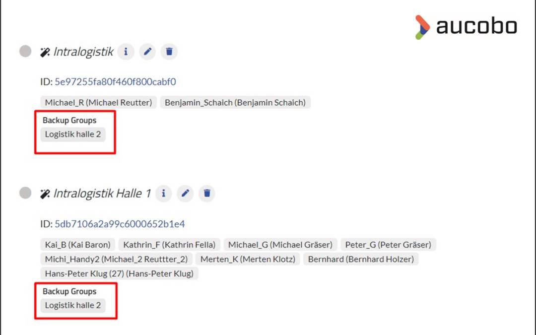 Neues Feature – Backup-Gruppen