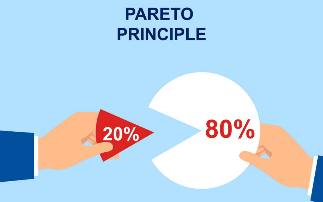So nutzen Sie das Pareto-Prinzip im Lean Manufacturing