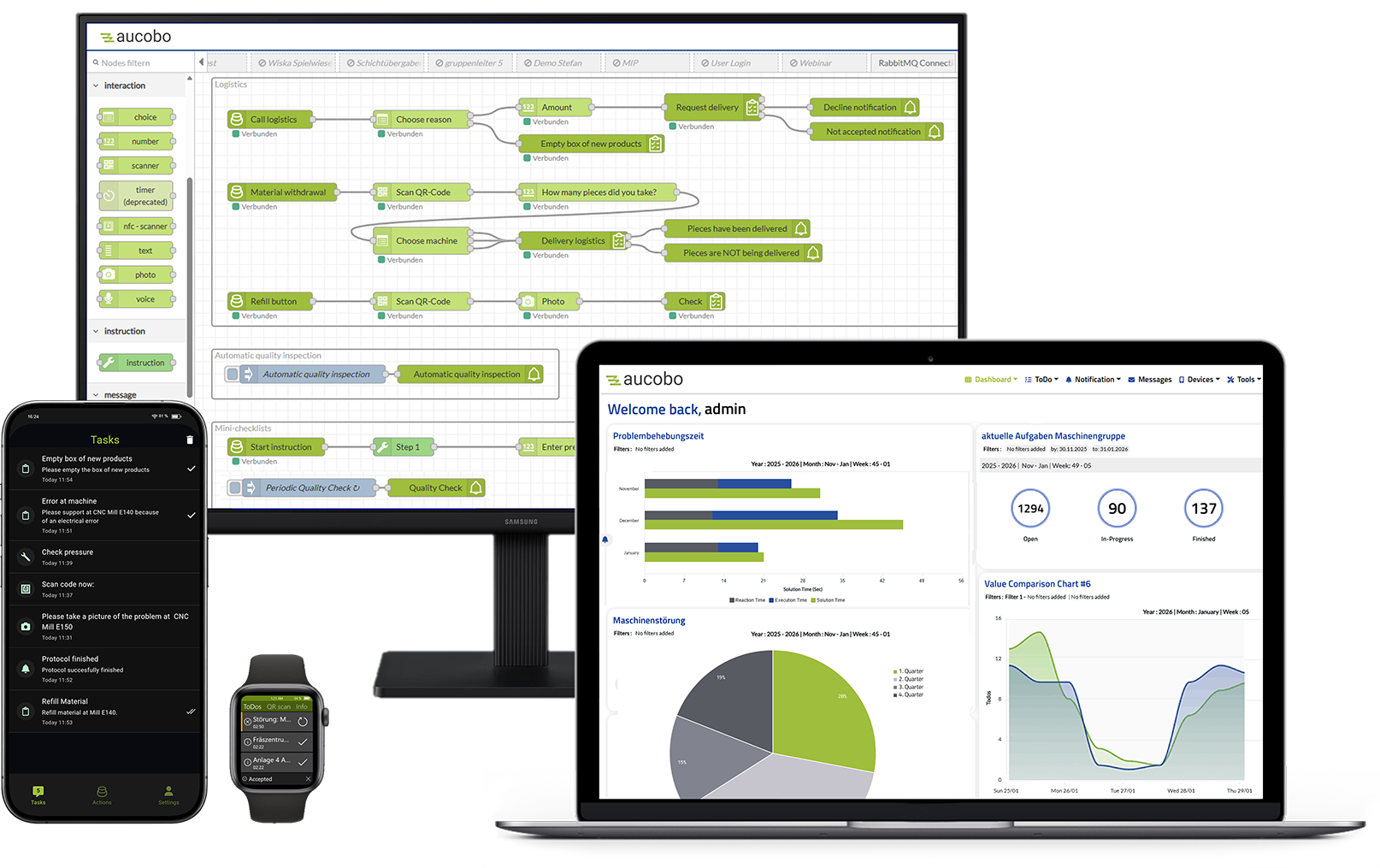 aucobo_software_produkte_mobile__desktop_laptop